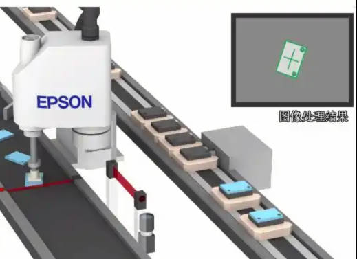 自動(dòng)鎖螺絲機(jī)與視覺(jué)貼標(biāo)機(jī)一體化解決方案的一些具體應(yīng)用場(chǎng)景